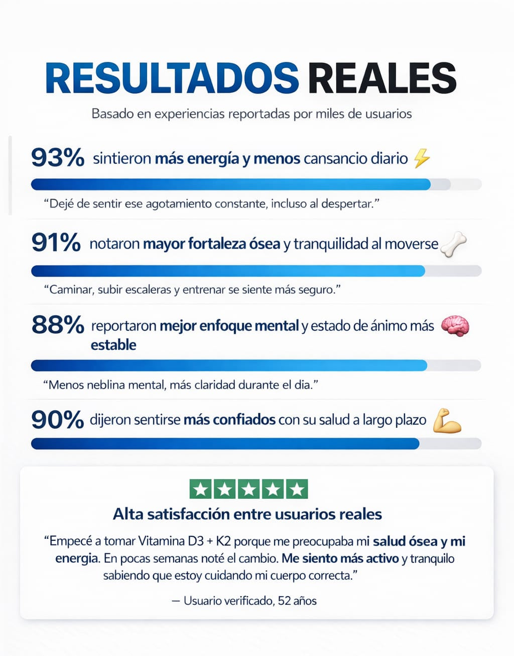 Vitamina D3+K2 Premium Huesos Fuertes Defensas Activas